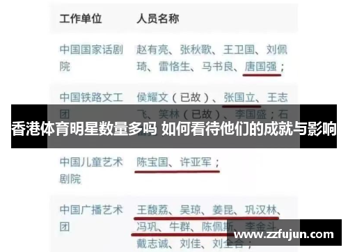 香港体育明星数量多吗 如何看待他们的成就与影响