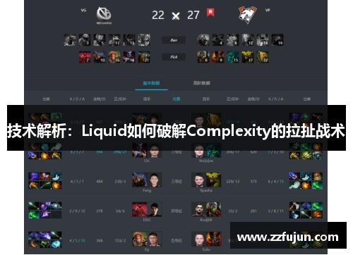 技术解析：Liquid如何破解Complexity的拉扯战术